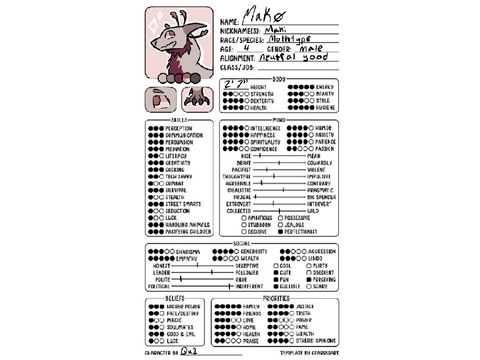 Mako Character Sheet