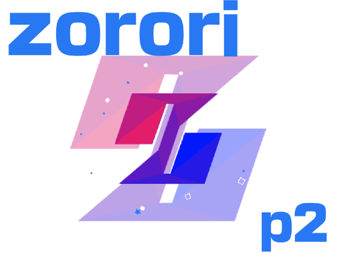 Minimal Part2