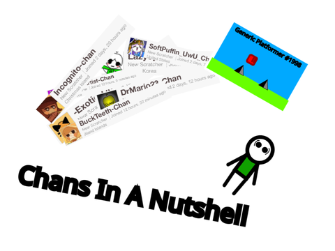 Chans In A Nutshell | Animation | #animation #all #tictok #funny