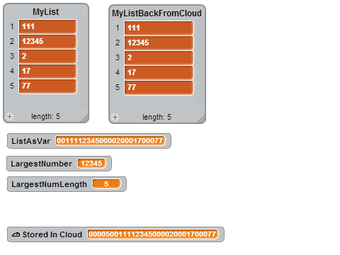 Storing a List in a Cloud Variable