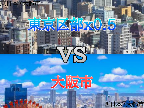 東日本vs西日本です。(強さ比べ)
