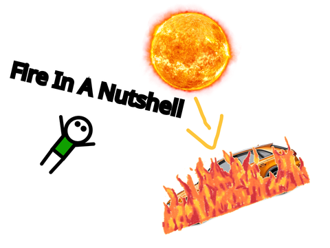 Fire In A Nutshell | Animation | #animation #all #sun #stuff #people #funny