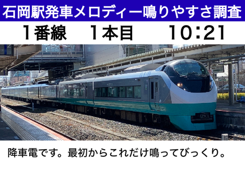 石岡駅発車メロディー鳴りやすさ調査