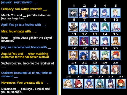 Birthday Scenario Game - Fire Emblem Heroes