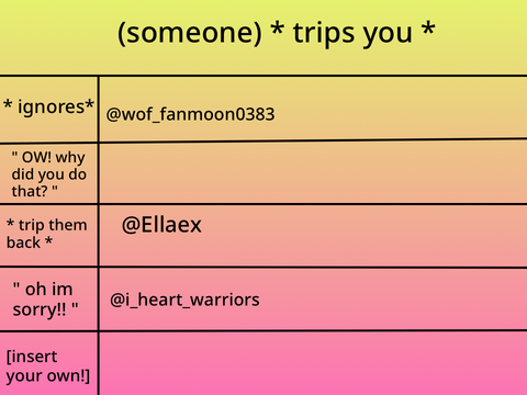 Add yourself! remix remix