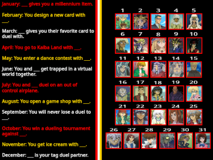 Birthday Scenario Game - Yugioh