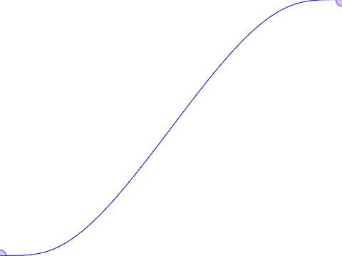 Cool Arcsin Curve