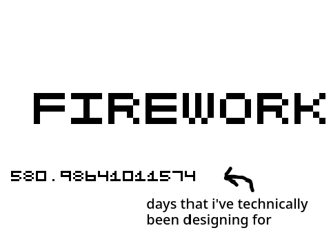 days i've technically been designing for