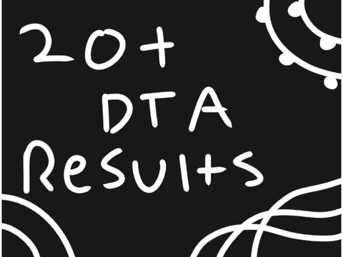 20+ follower DTA RESULTS