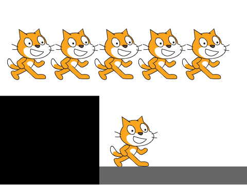 Cloning factory
