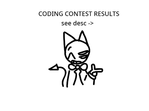 coding contest results