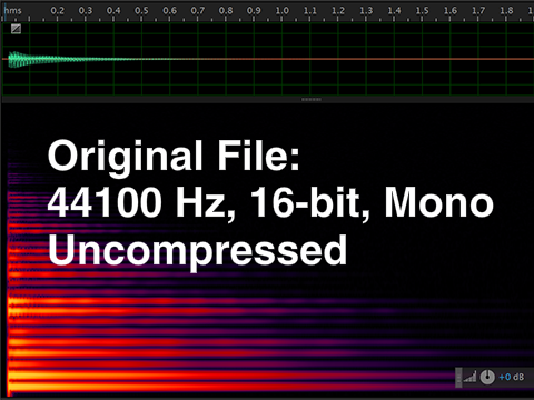 Testing - Audio Compression