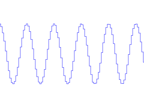 Oscillator