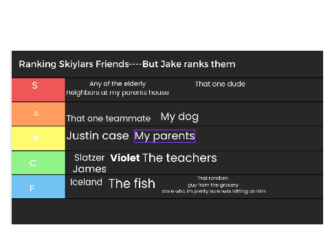 Jake Ranks Skiylars friends