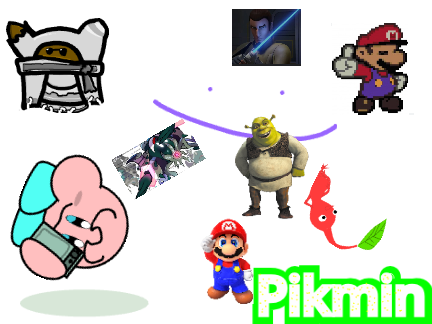 Add anything to this project (UPDATED)
