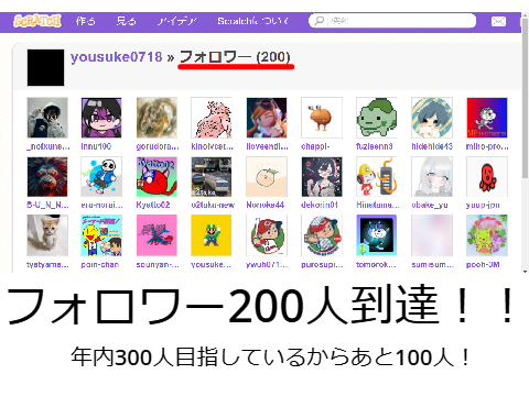 うふぉふぉふぉ↑ハハッ☆