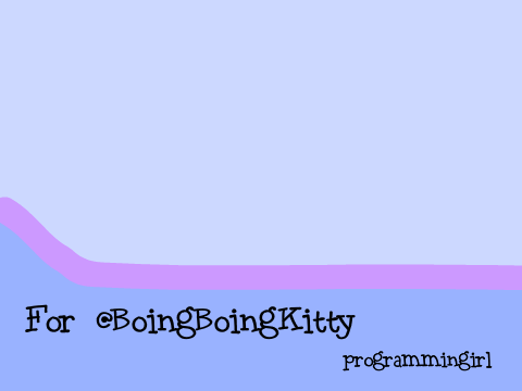 Remix for @BoingBoingKitty