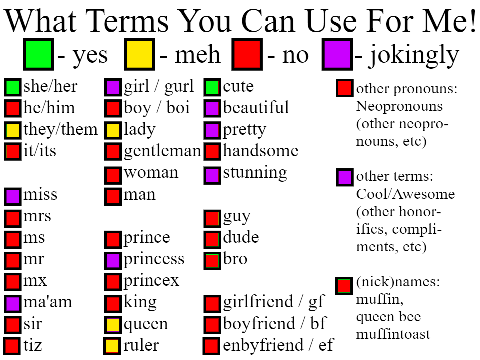 ✶ What Terms You Can Use For Me Remix ✶
