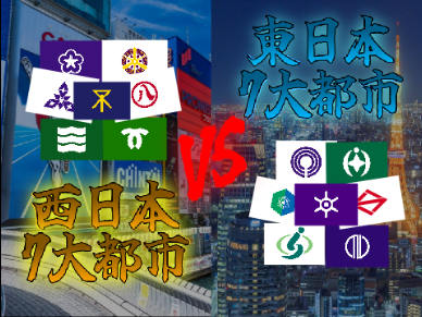 【地理系】チーム東日本都市vsチーム西日本都市　#地理系 #都市比較 #強さ比べ 