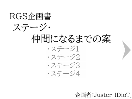 RGS企画書５　by Juster-IDioT_ 保存用