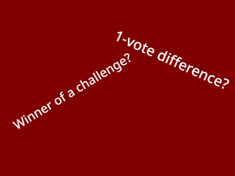 A Complete History of Controversial BFDI Eliminations