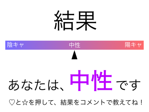 【診断】あなたのキャラは？  remix