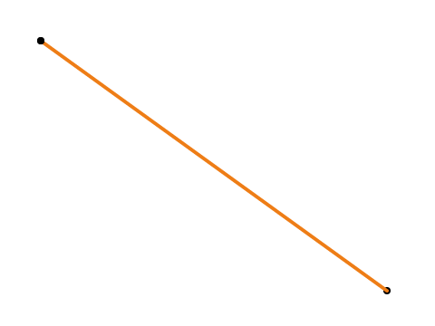 2 Points Make A Line v1.0