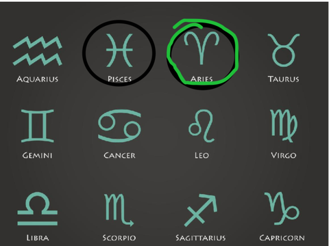 circle your zodiac remix remix remix remix remix remix remix remix