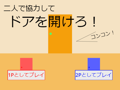 【2人協力型脱出ゲーム】ドアを開けろ！