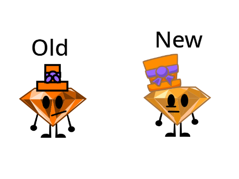 the object's oc's - Topaz Kid Redesign