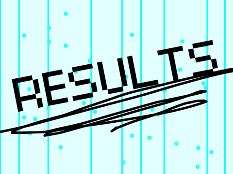 CONTEST RESULTS!!!