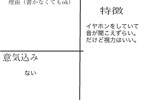 【拡散希望】殺し屋さん参加シート remix