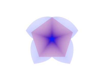 linear vs pythagorean pentagon