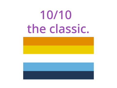 Rating aroace flags remix