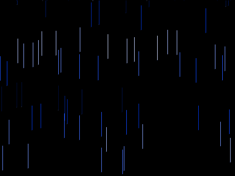 Animation Test