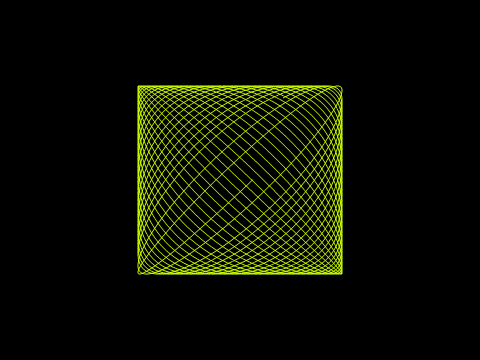 Lissajous Curves
