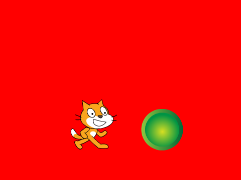 Cat-astrophe