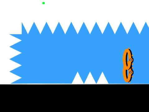 plan d