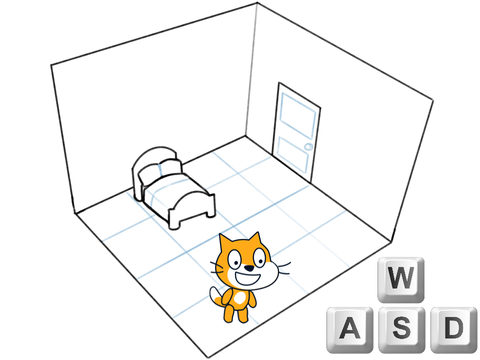 Room Model + Motion Rig Test