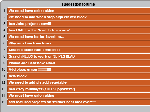 Suggestions Forum Simulator - List Ver.