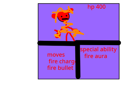 fire girl