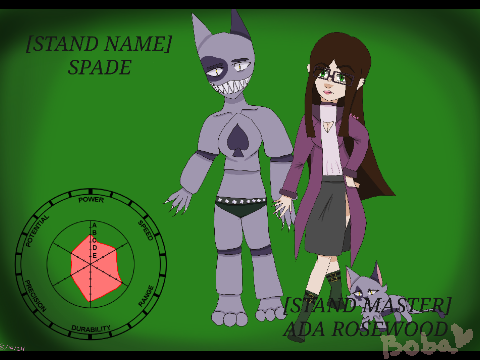 The Stand User Named Ada Rosewood || JJBA OC
