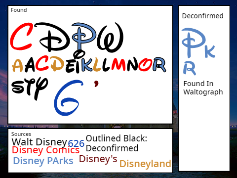 DisneyScript 0.05