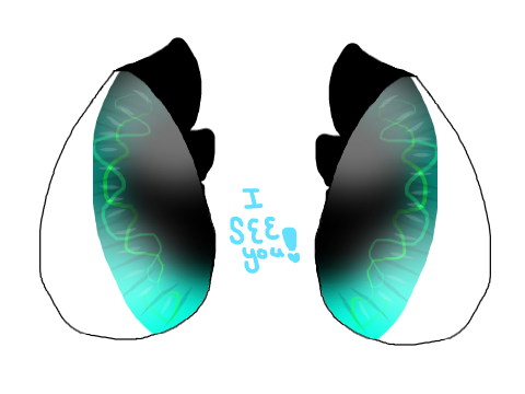 ˜”*°•.˜”*°• Eye Contest: Entry •°*”˜.•°*”˜