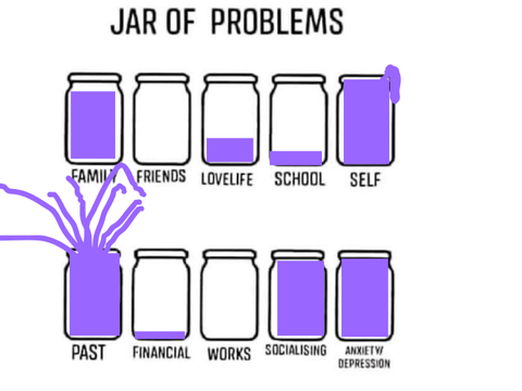 My jar of problems. remix remix
