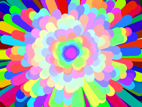 Time travel effect