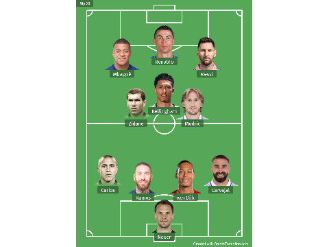 My XI