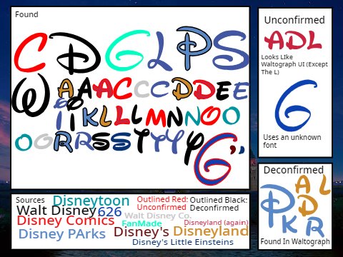 DisneyScript 0.12