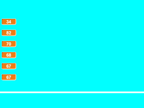 The Impossible Game fixed rotation