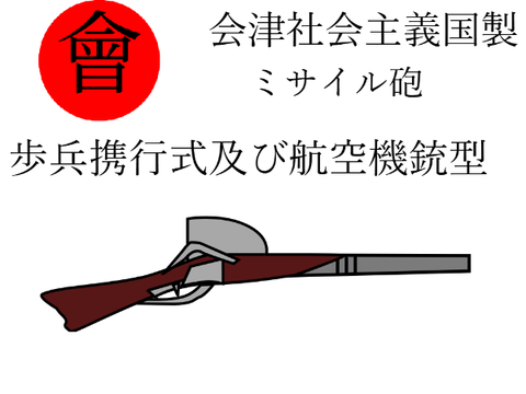 ミサイル砲